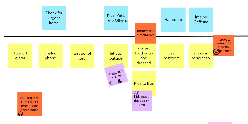 /images/product_leadership/condensed_story_map.png